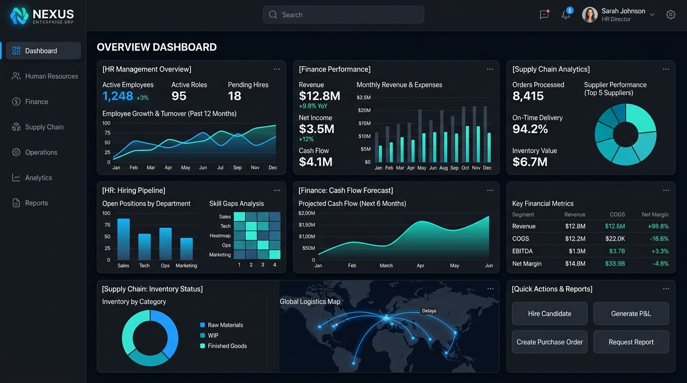 Enterprise ERP Platform